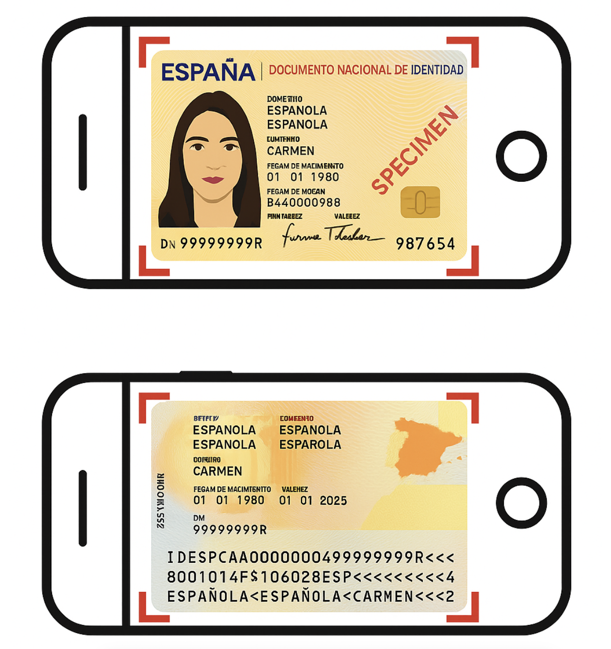 es-doc-id.png